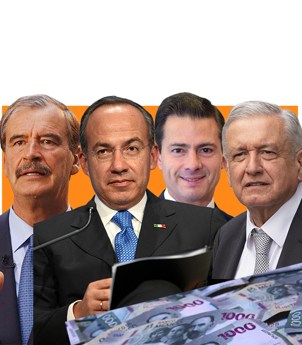 De Fox a AMLO: más 11 mil millones del erario terminaron en empresas fantasma en cuatro sexenios
