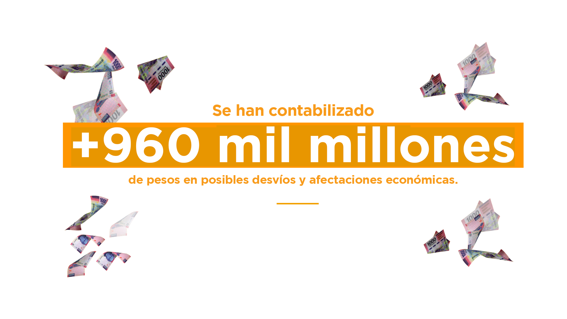 Listado de Corruptómetros